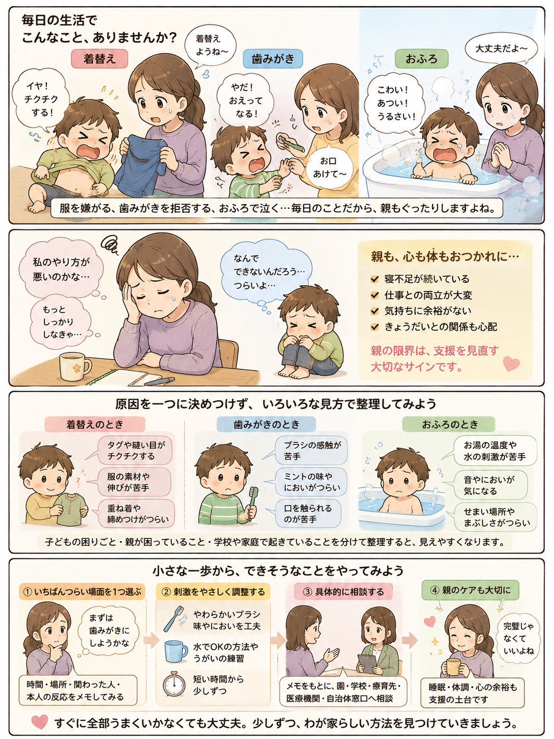 感覚過敏がある子の着替え・歯磨き・入浴の困りごと の内容を4コマ漫画で整理した補助画像